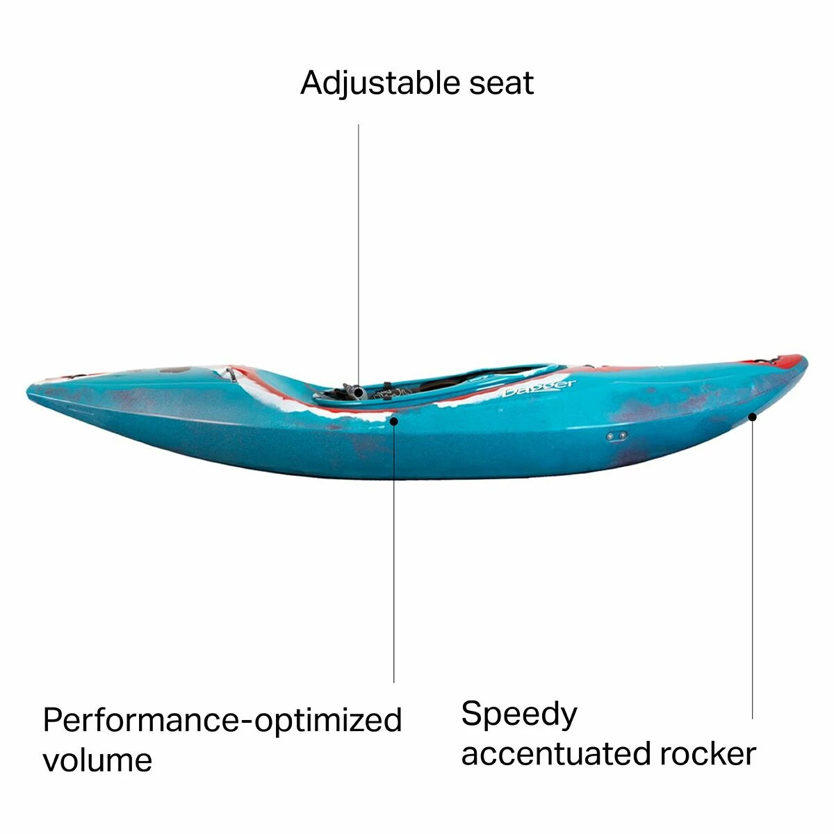 Dagger Whitewater Kayaks Phantom Kayak 2022 4 Dagger Whitewater Kayaks Phantom Kayak 2022 - Image 2