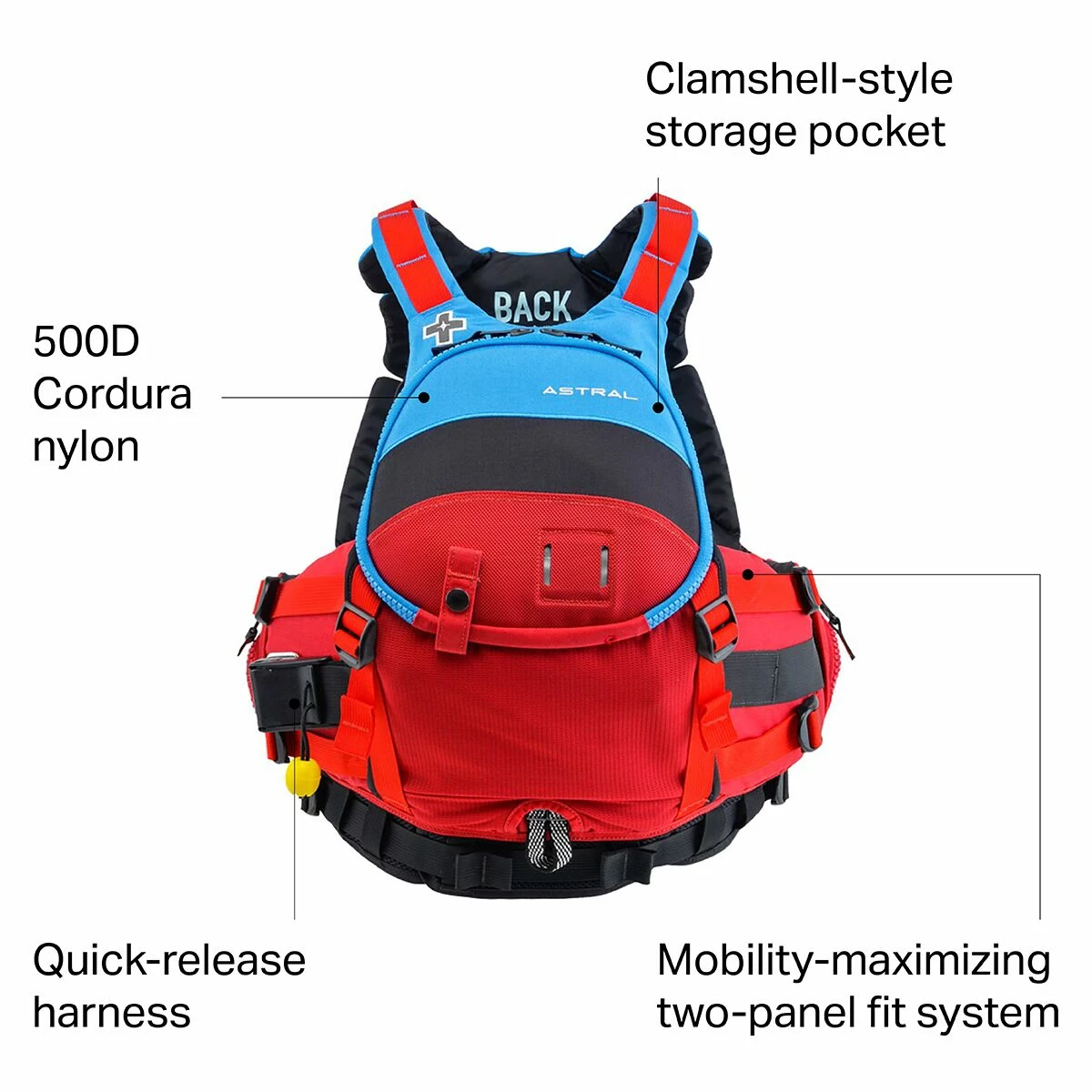 Astral Whitewater PFDs Green Jacket Personal Flotation Device 4 Astral Whitewater PFDs Green Jacket Personal Flotation Device - Image 2