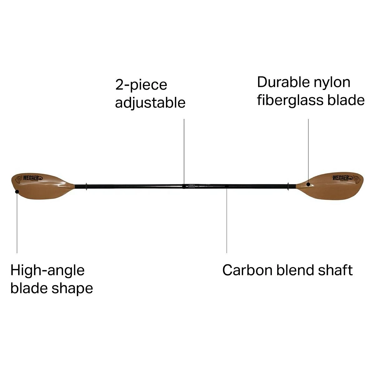 Werner Fishing Paddles Tybee Hooked FG IM 2 Piece Paddle Straight Shaft 4 Werner Fishing Paddles Tybee Hooked FG IM 2 Piece Paddle Straight Shaft - Image 2