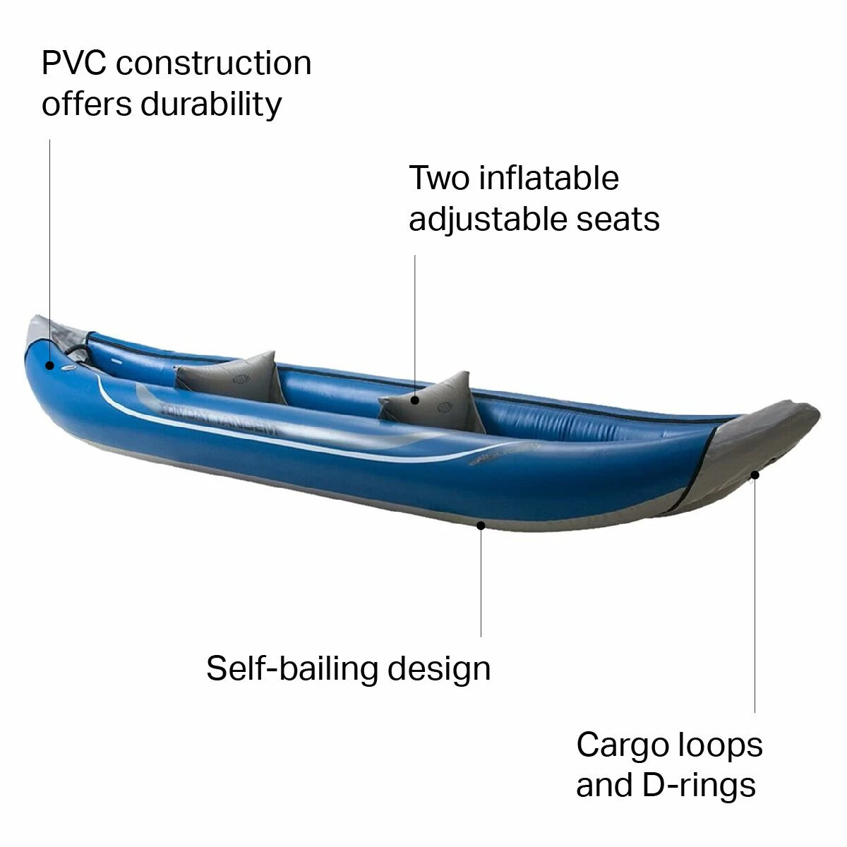 Aire Whitewater Kayaks Tributary Tomcat Tandem Inflatable Kayak 7 Aire Whitewater Kayaks Tributary Tomcat Tandem Inflatable Kayak - Image 5