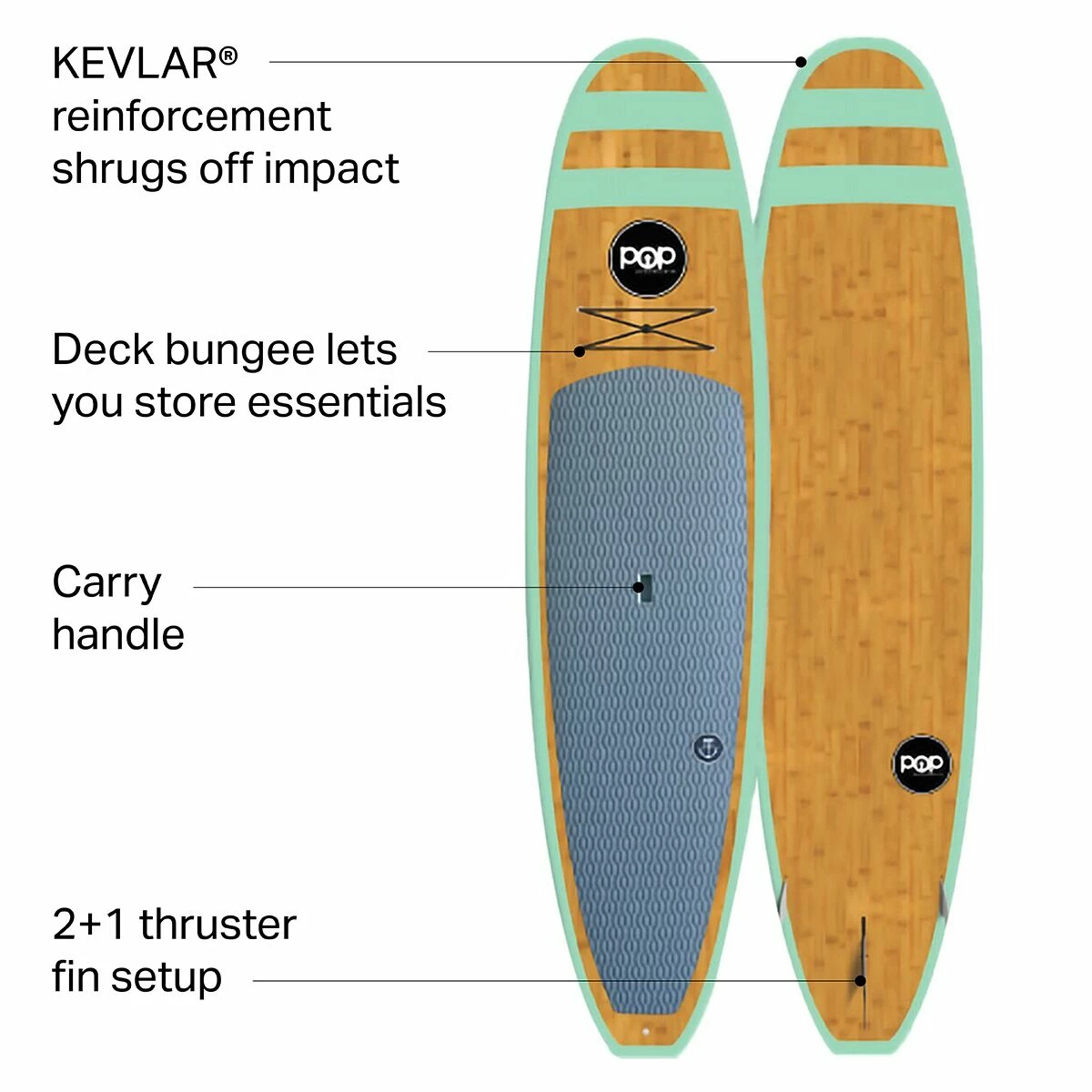 POP Paddleboards Stand-Up Paddleboards Huckleberry Stand Up Paddleboard 4 POP Paddleboards Stand-Up Paddleboards Huckleberry Stand Up Paddleboard - Image 2