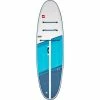 Red Paddle Co. Stand-Up Paddleboards The Compact Paddleboard 2 Red Paddle Co. Stand-Up Paddleboards The Compact Paddleboard -Padder Fashion Store ONECOL 32