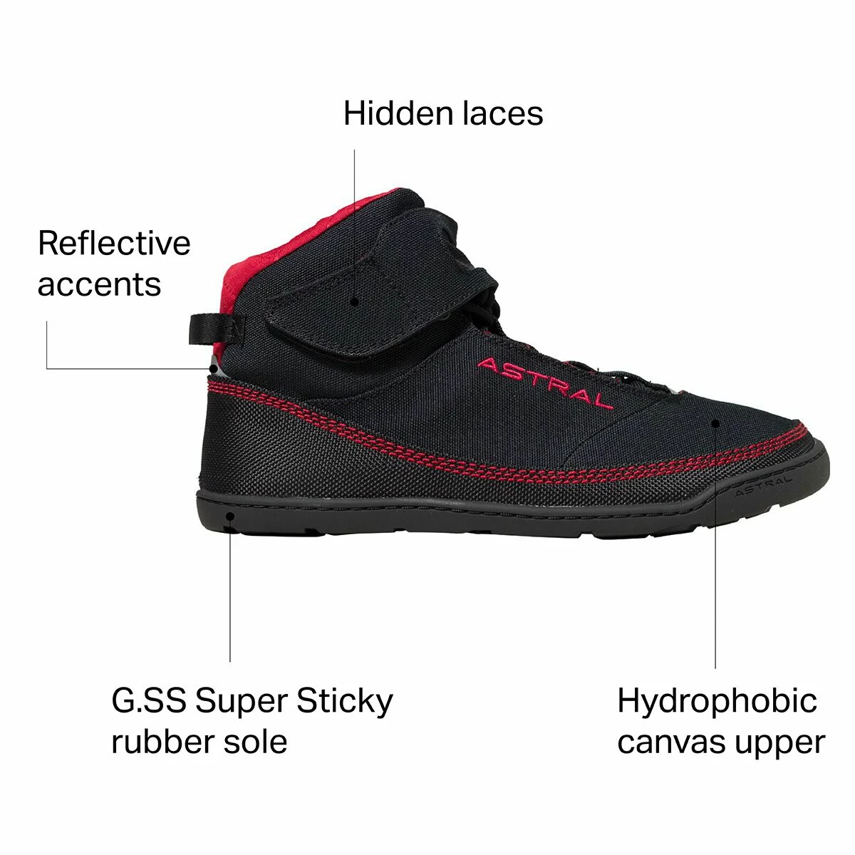 Astral Men's Paddle Clothing Accessories Hiyak Kayak Shoe Men's 4 Astral Men's Paddle Clothing Accessories Hiyak Kayak Shoe Men's - Image 2
