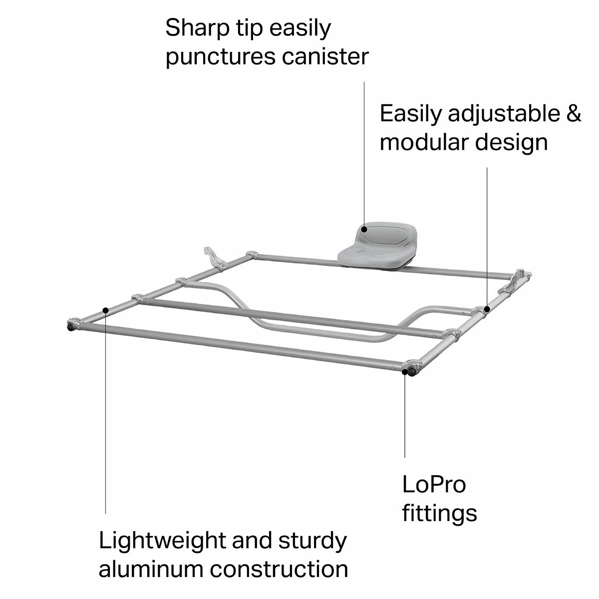NRS Rafts Bighorn I Raft Frame 4 NRS Rafts Bighorn I Raft Frame - Image 2