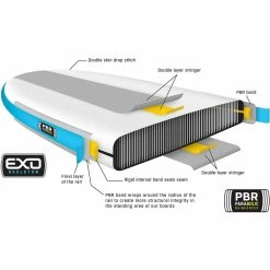 Badfish Stand-Up Paddleboards IRS Inflatable Stand Up Paddleboard -Padder Fashion Store WHIREDBLU D5